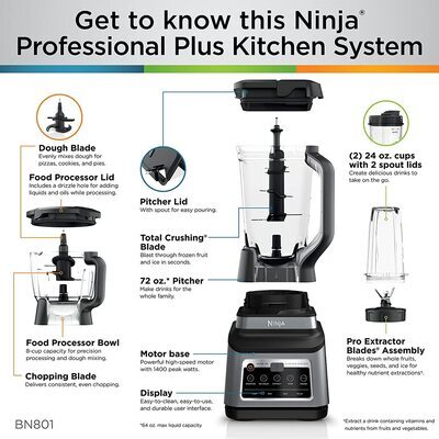 Ninja BN801 Professional Plus Kitchen System 1