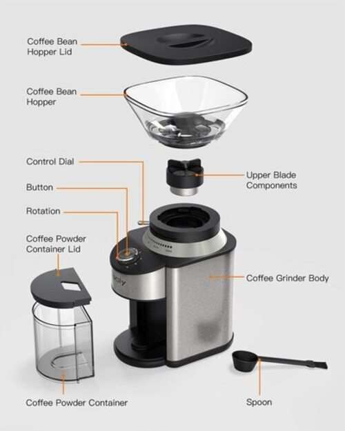 Parts of a Coffee Grinder